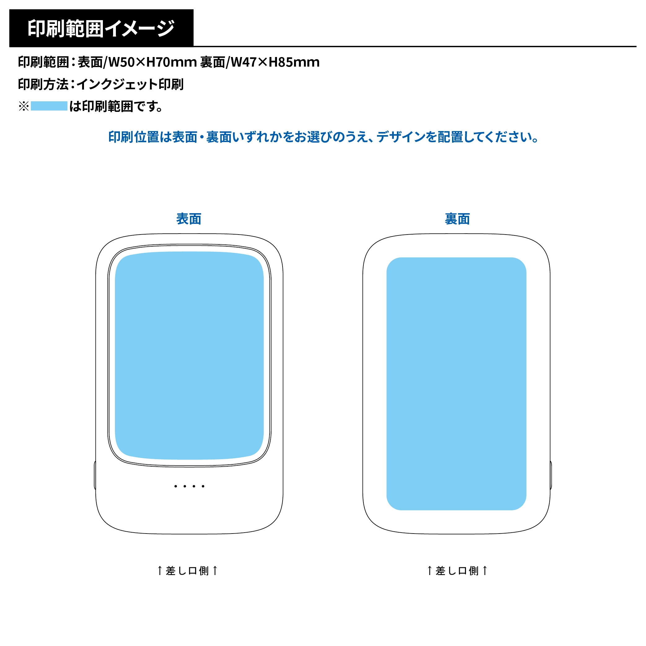 モバイルチャージャー5000(凖固体使用)