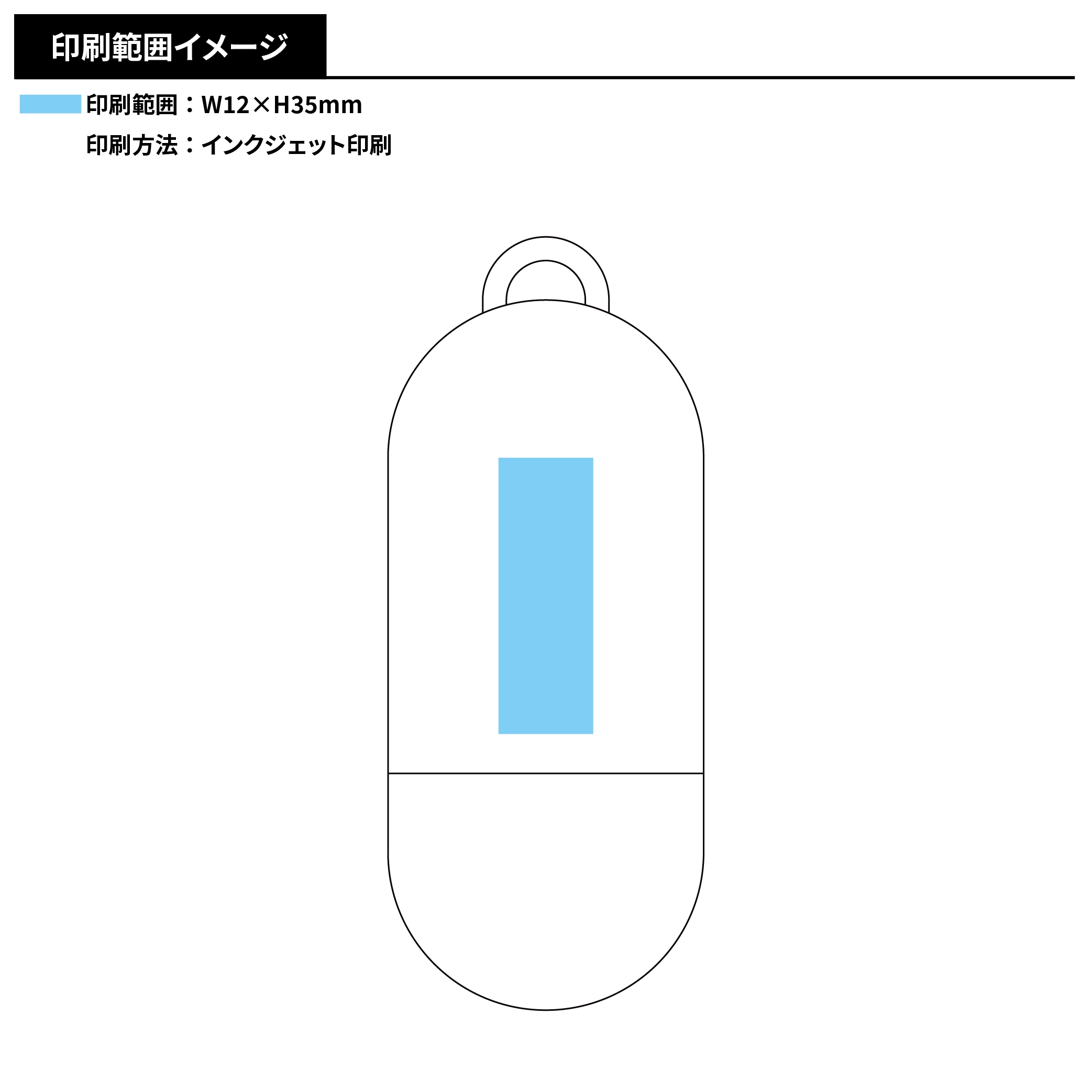 携帯用ごみ袋