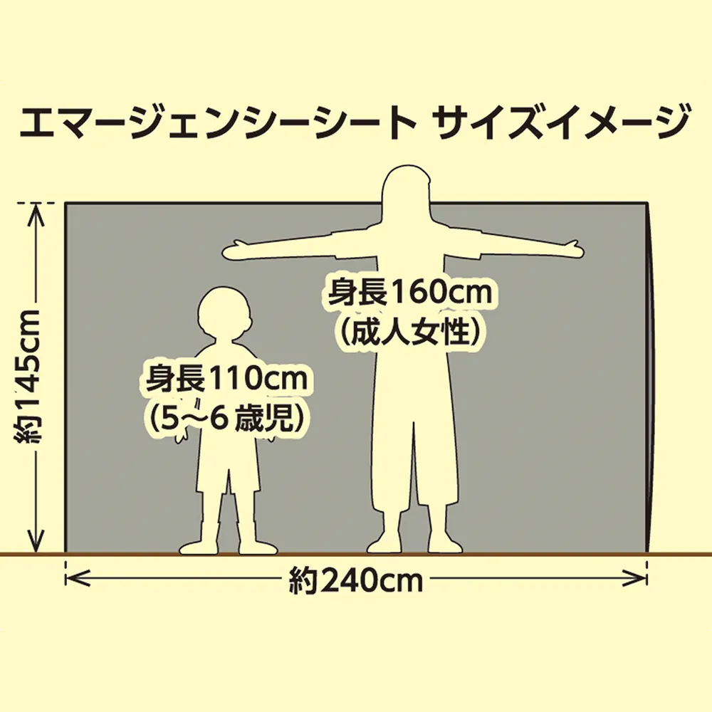 非常事隊 3WAYエマージェンシーシート
