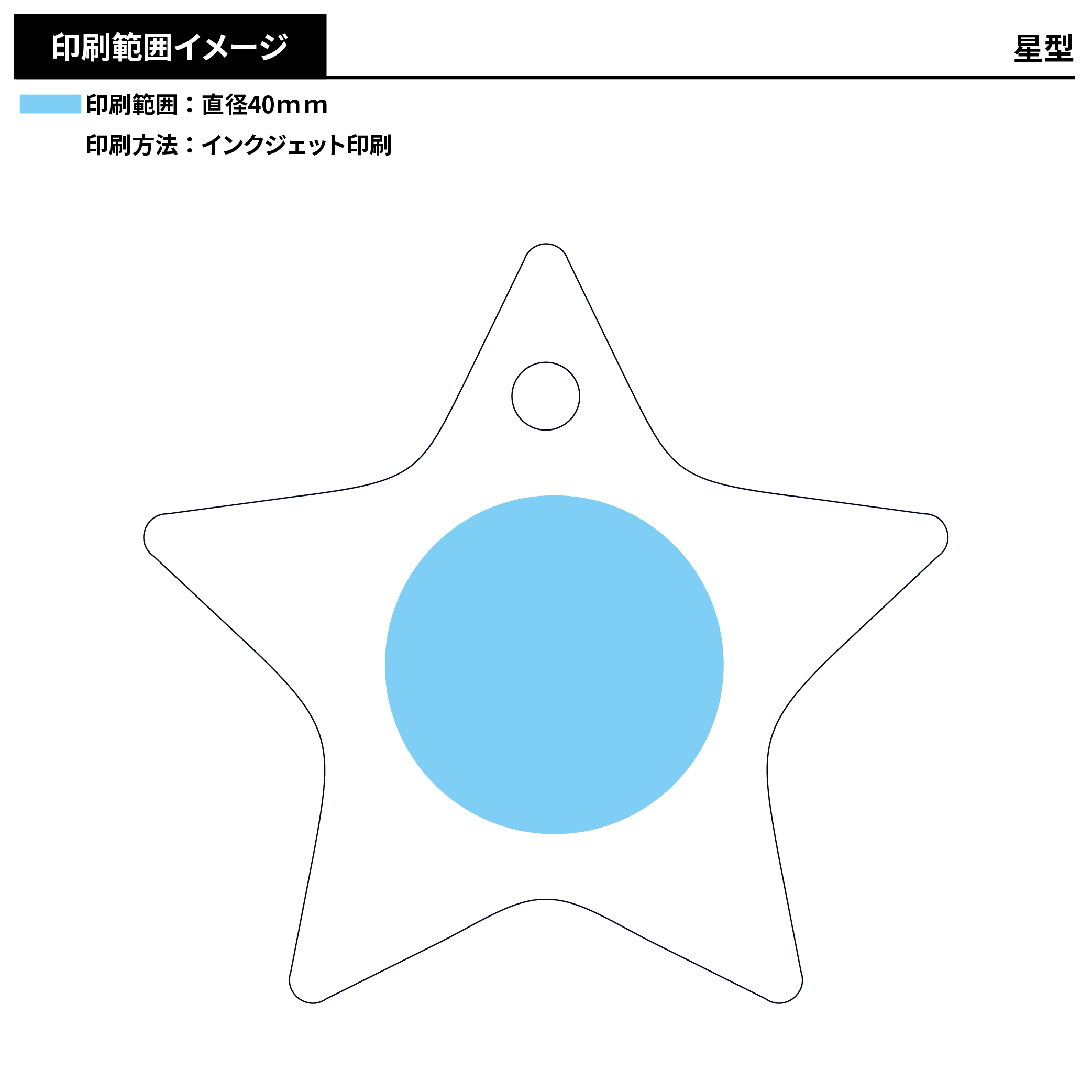 オリジナル絵馬(星型・ハート型)