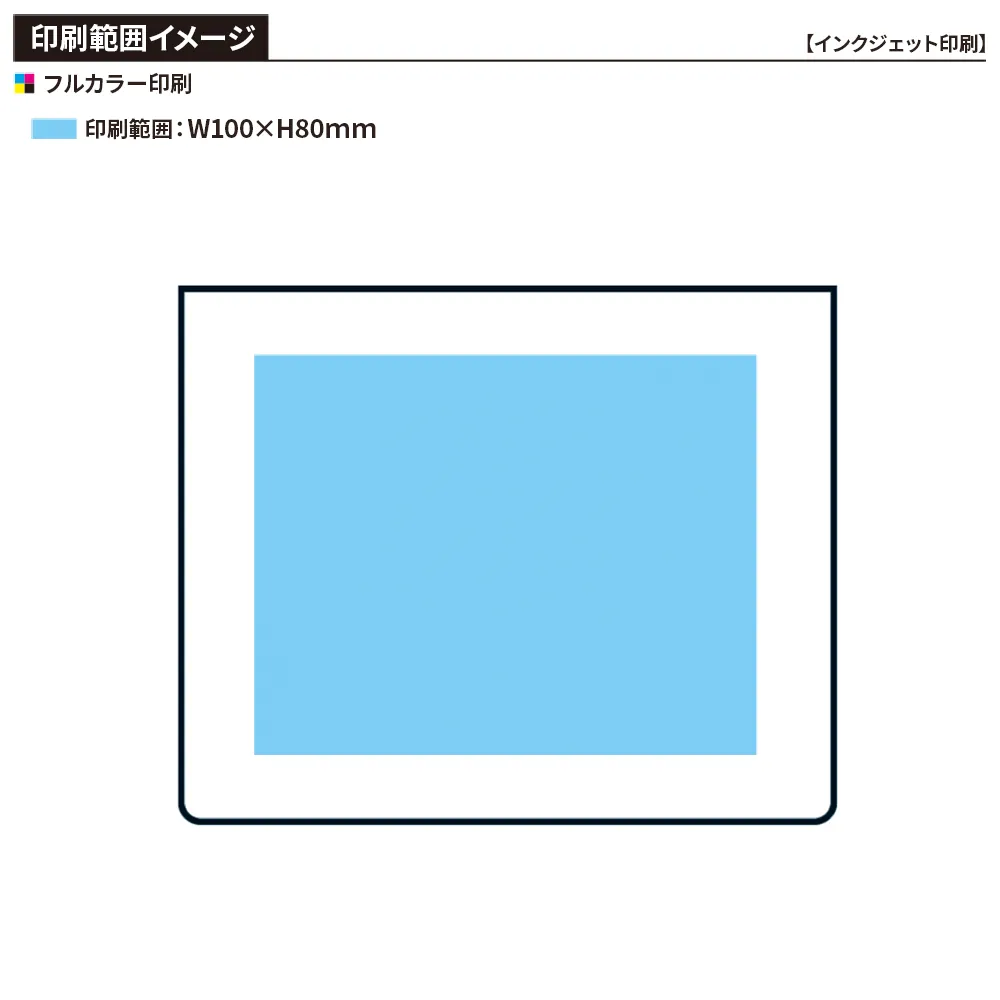 たっぷり使える！卓上ふせんセット