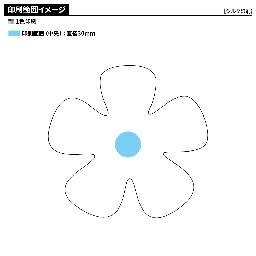 ひんやり帽子用クールパッド