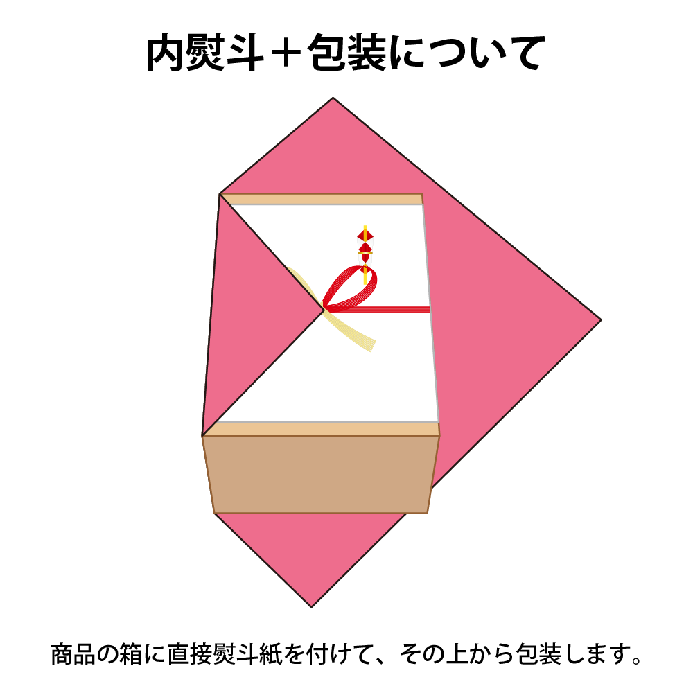 木箱入りバウムギフトセットB
