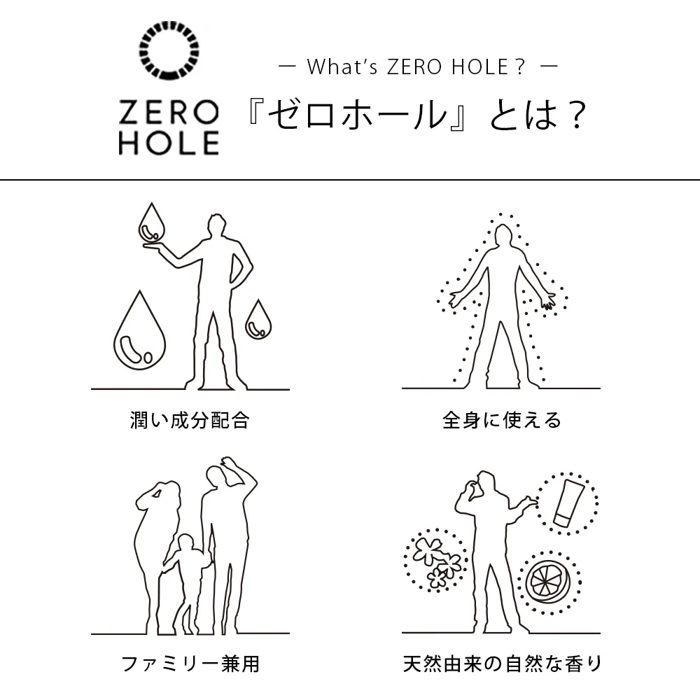 ゼロホール 日焼け止めクリーム2個入(オリジナルチラシ)