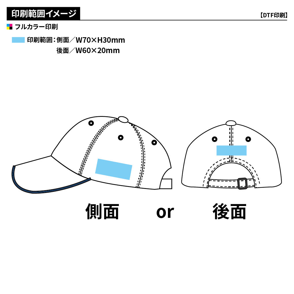 サンドイッチトリムチノキャップ