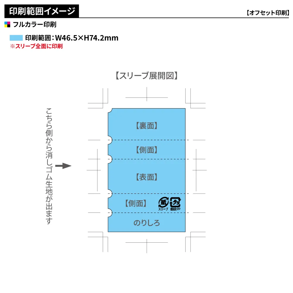 消しゴム(中)