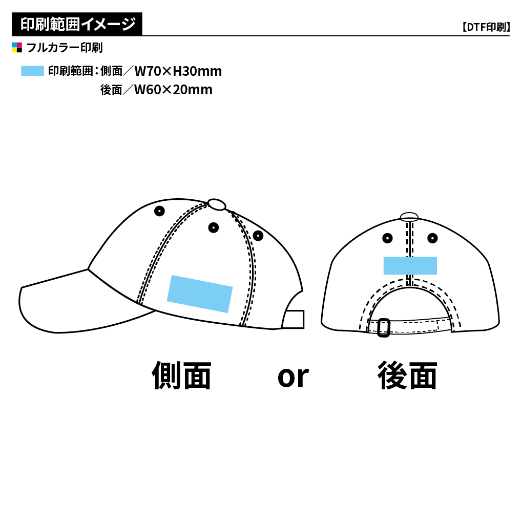 ファンクションキャップ Ver.10