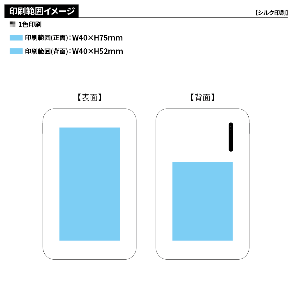スマートモバイルチャージャー4000