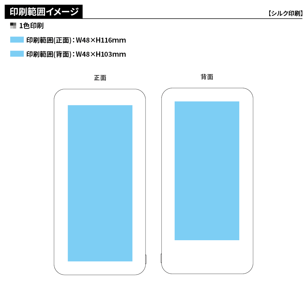 スマートモバイルチャージャー10000