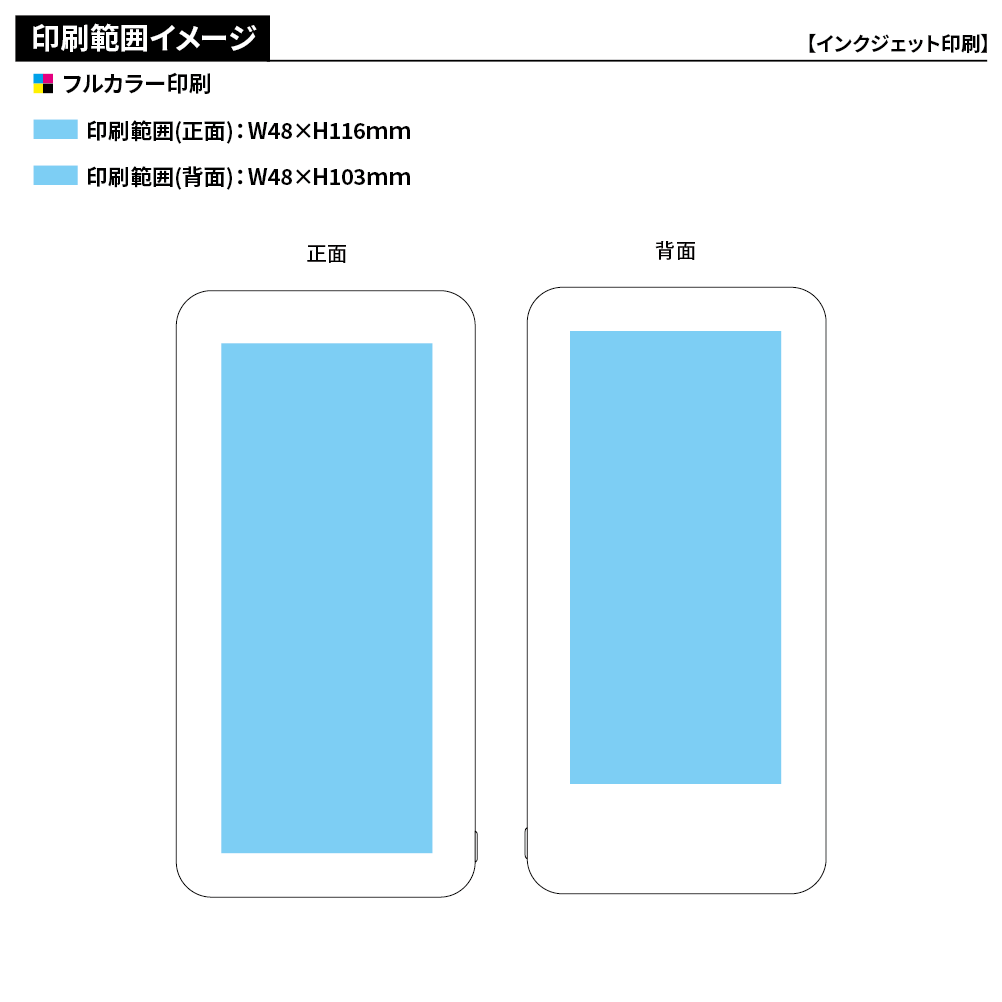 スマートモバイルチャージャー10000