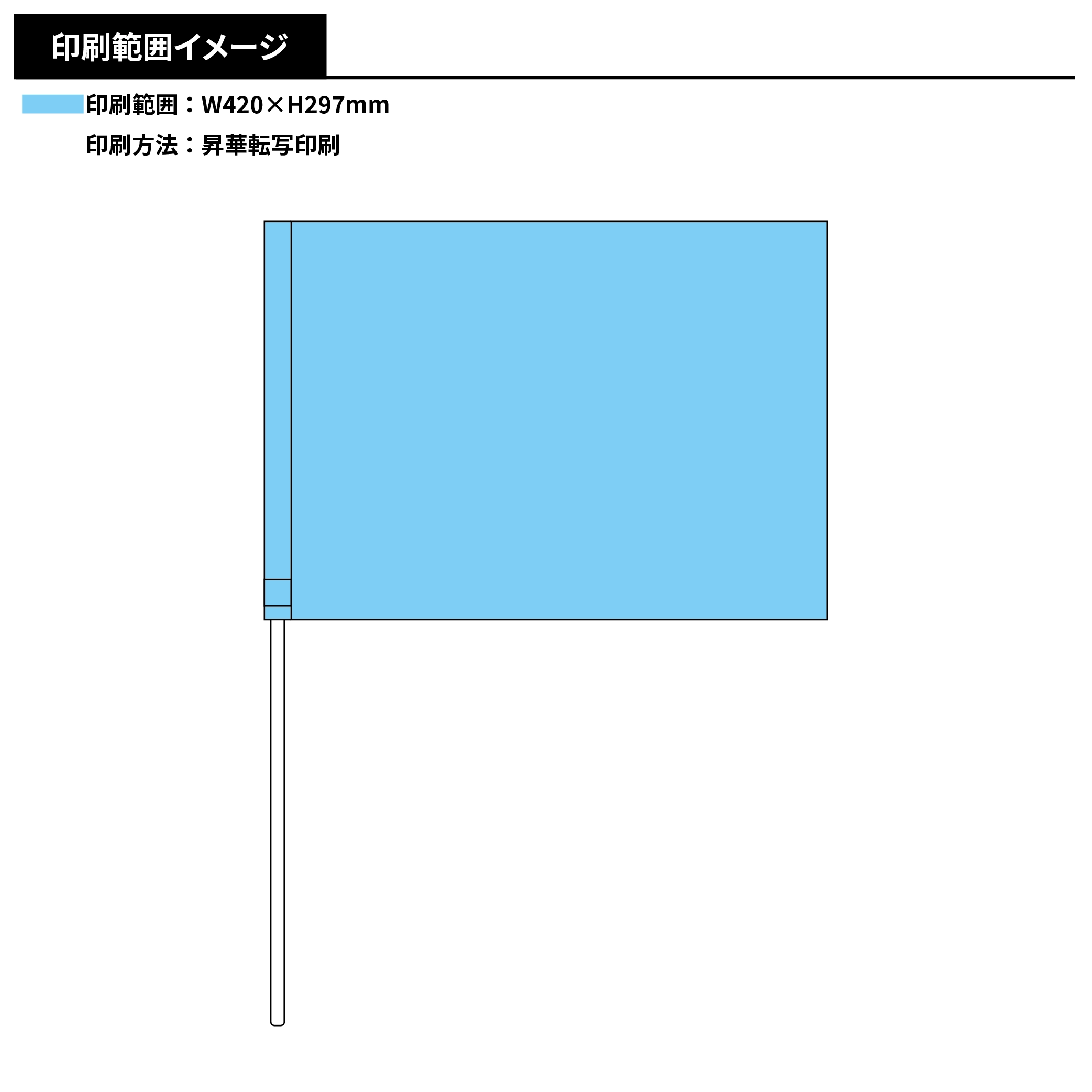 ダイカットフラッグ