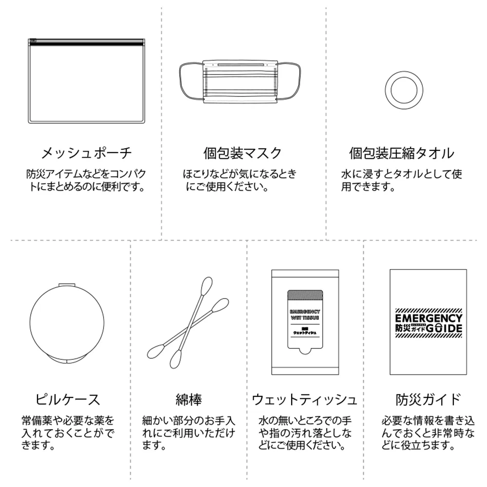 防災緊急7点セット　メッシュポーチタイプ　ネイビー(既製品)
