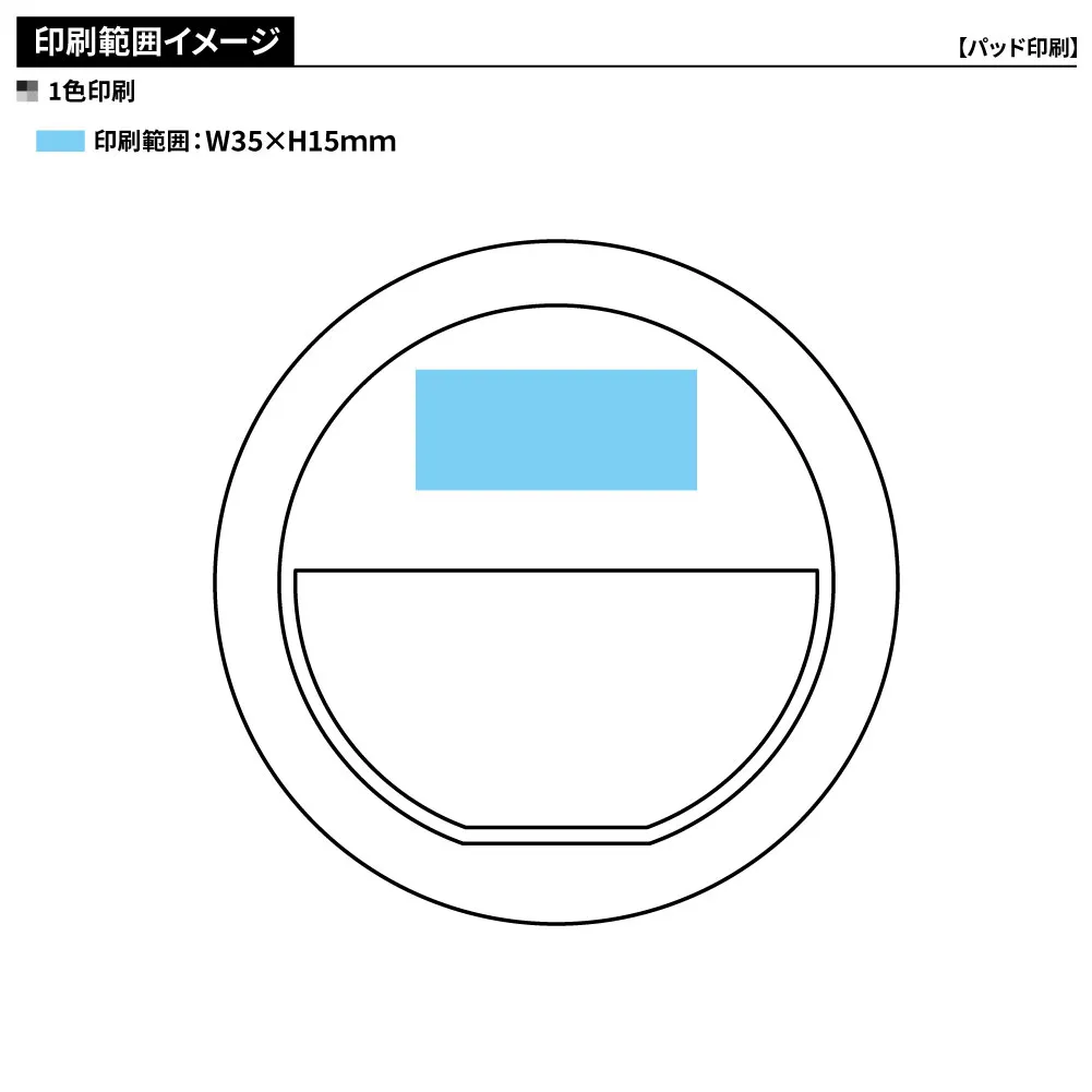 セルフリングライト