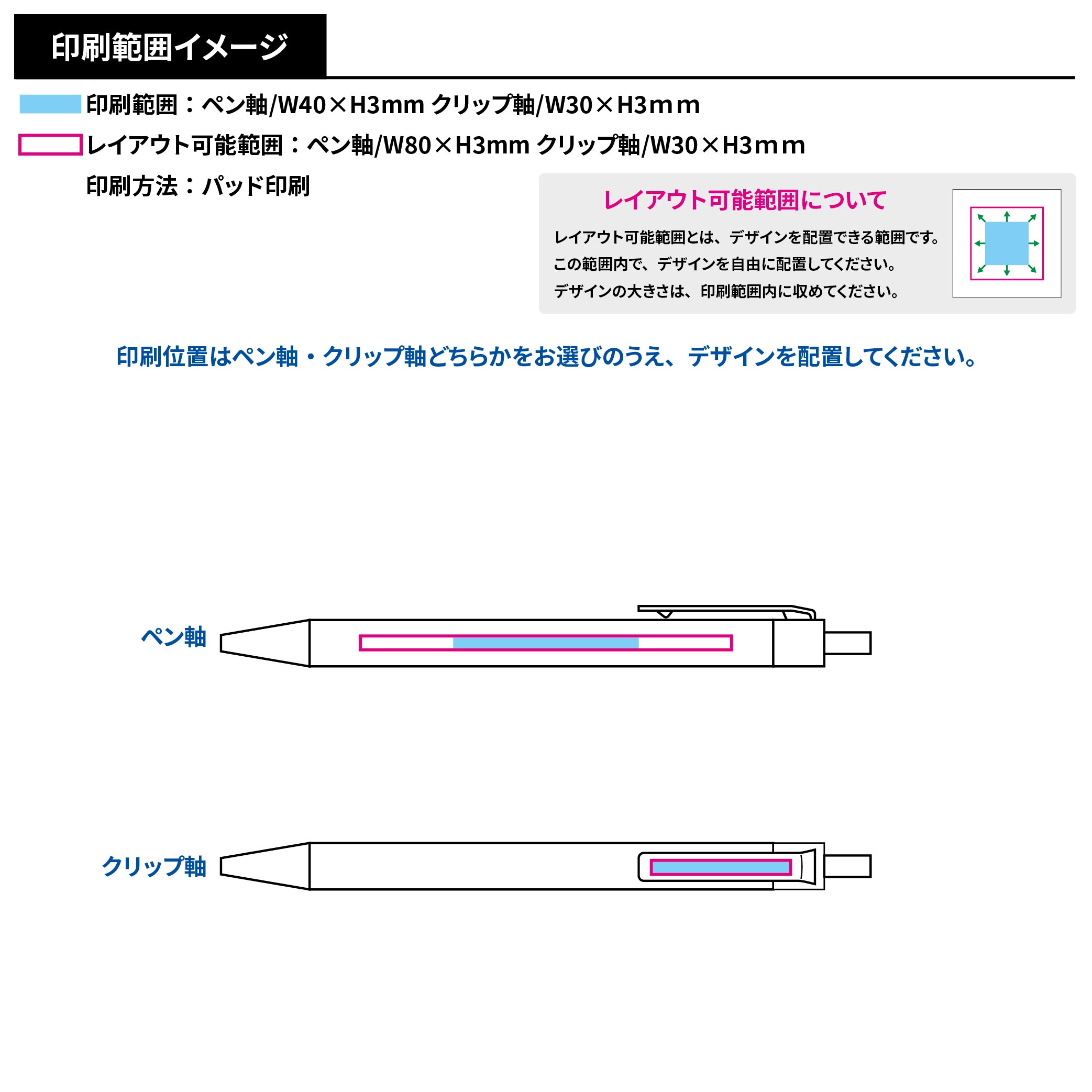 エコカフェボールペン