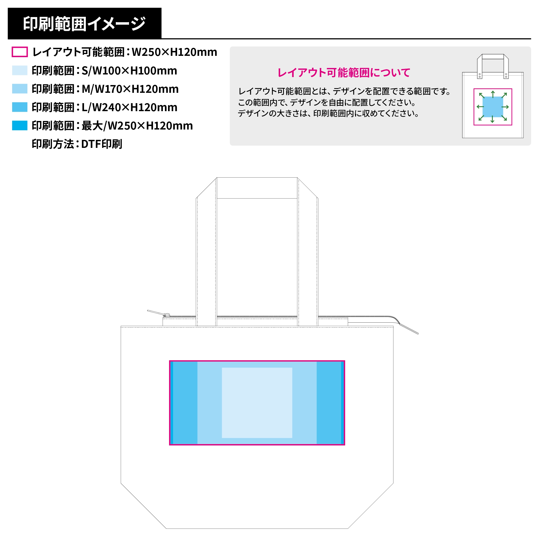 キャンバスベーシックファスナートート(M)カラー