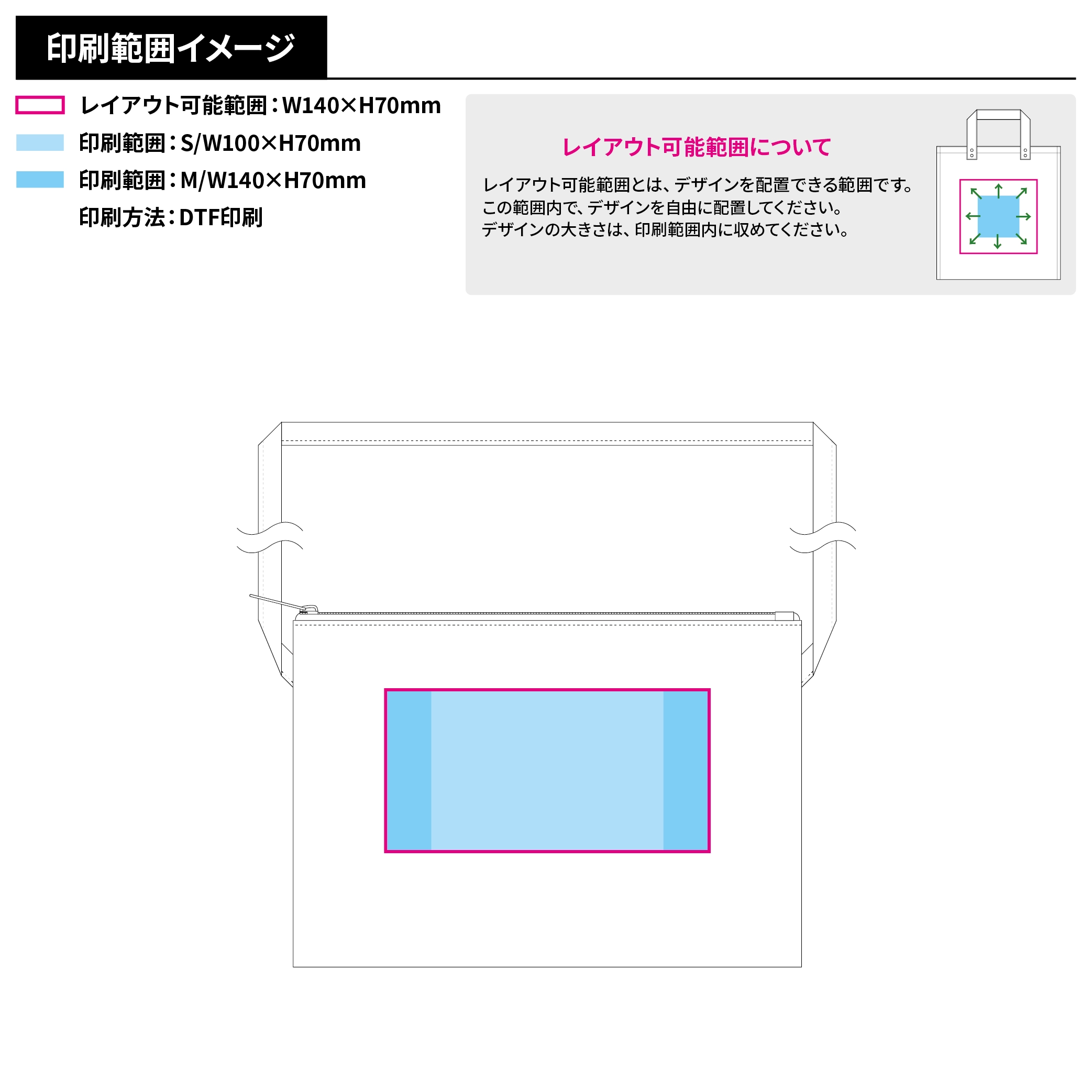 ガゼットミニサコッシュ