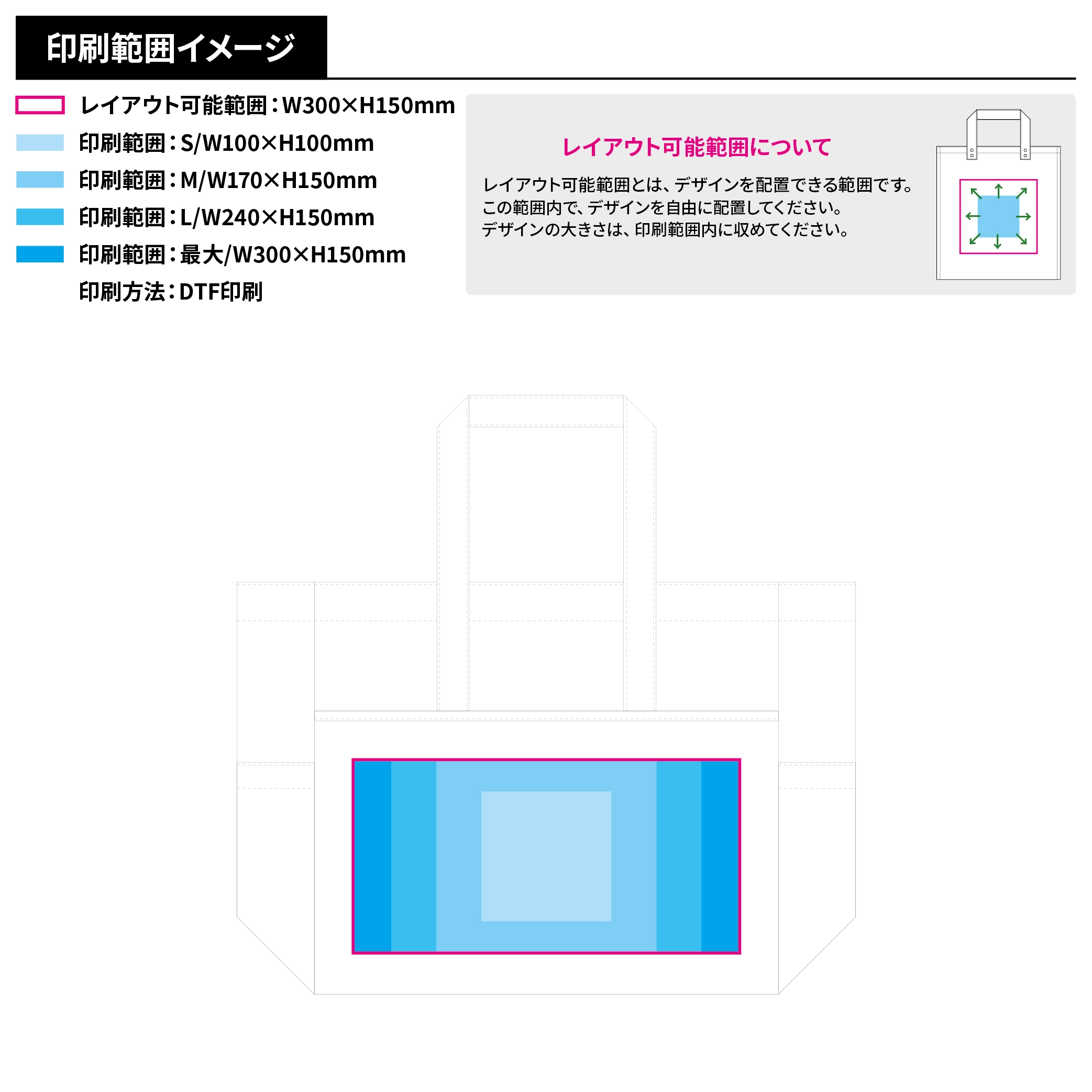 コンビカラートート