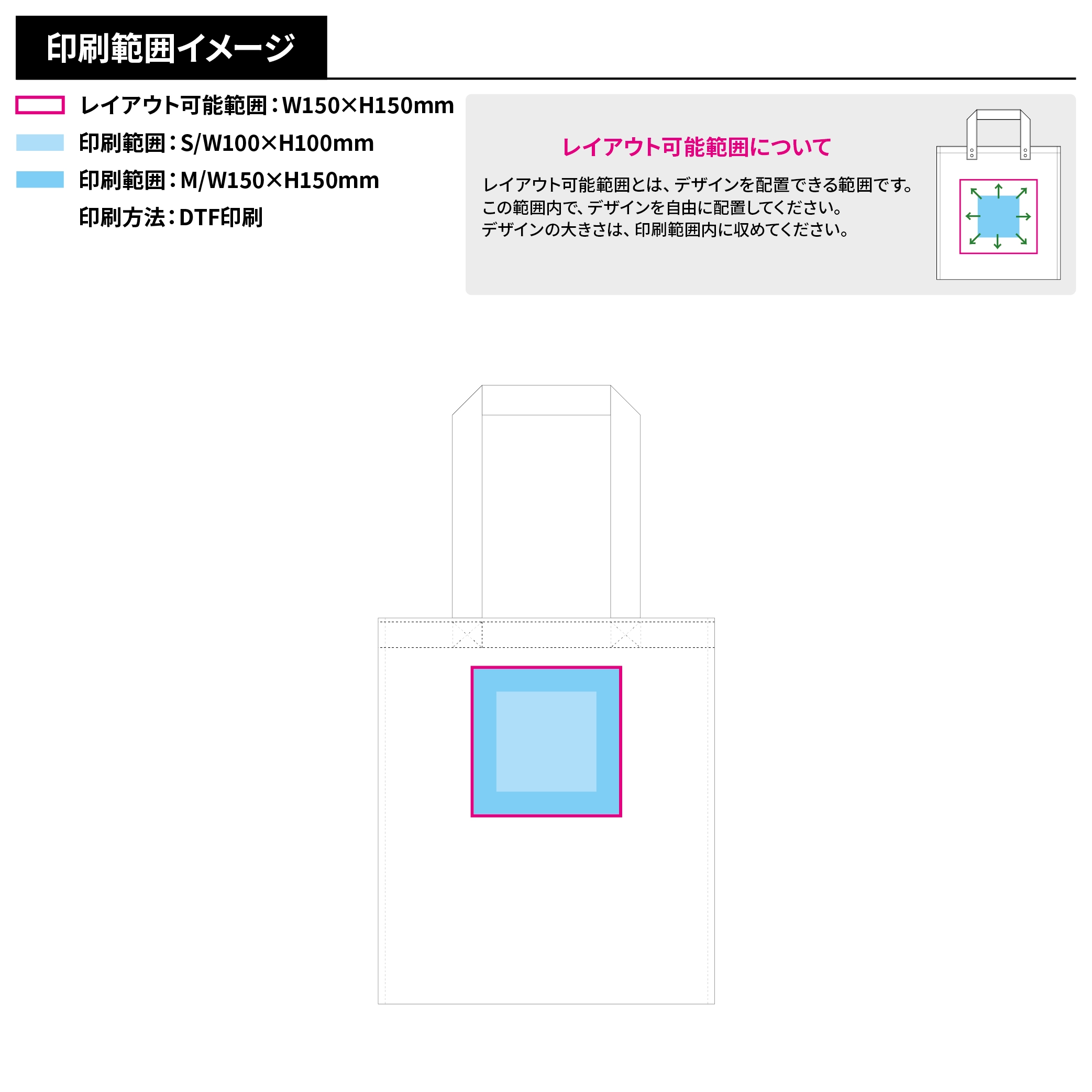 シャンブリックキャンバスボックストート