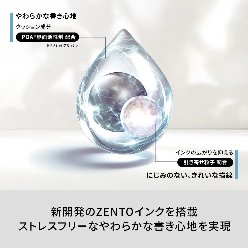 オリジナルチャーム付 ユニボールゼント ベーシックモデル0.5(フルカラー)