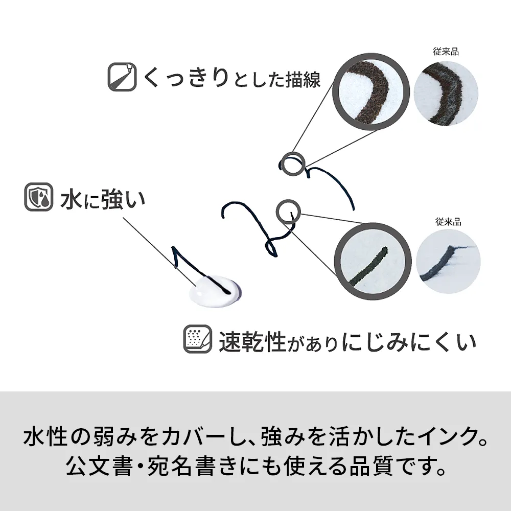 オリジナルチャーム付 ユニボールゼント ベーシックモデル0.5(フルカラー)