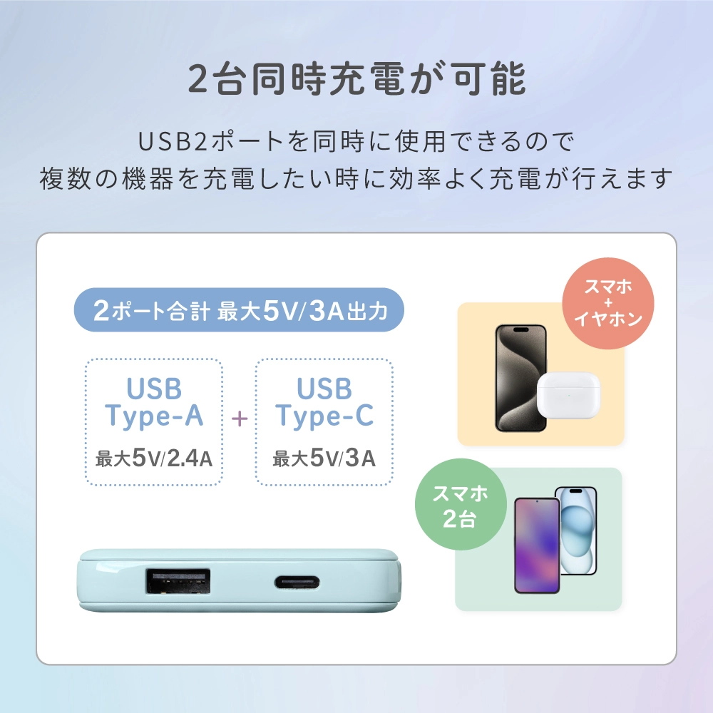 薄型軽量 急速充電モバイルバッテリー5000ｍAh