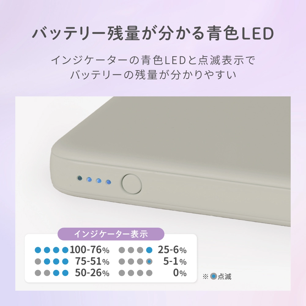 薄型軽量 急速充電モバイルバッテリー5000ｍAh