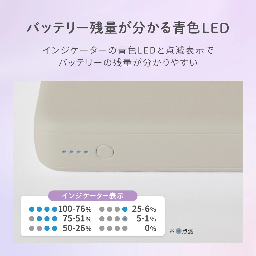 薄型軽量 急速充電モバイルバッテリー10000ｍAh