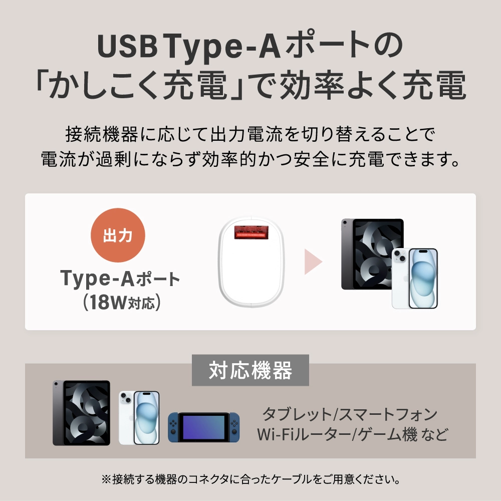 PD20W 急速充電 小型モバイルバッテリー5000ｍAh