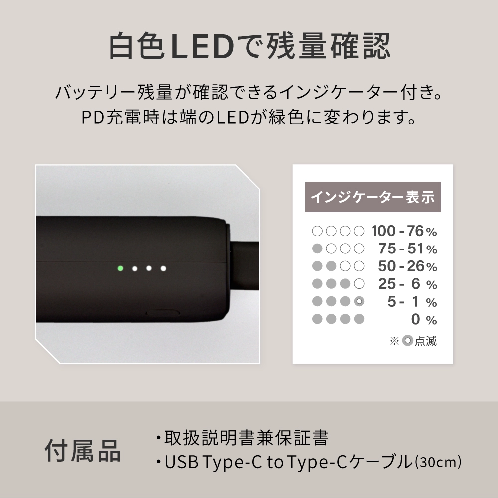 PD20W 急速充電 小型モバイルバッテリー5000ｍAh