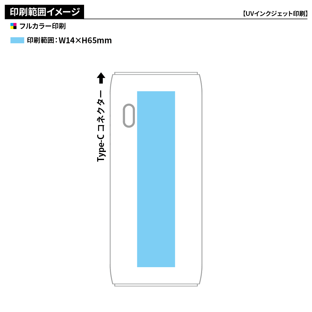 PD20W 急速充電 小型モバイルバッテリー5000ｍAh