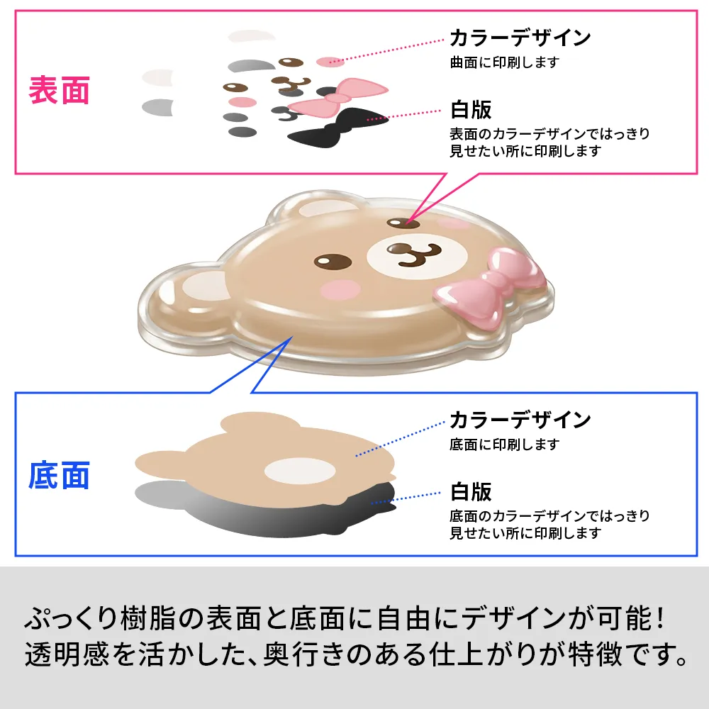 ぷっくり立体シール