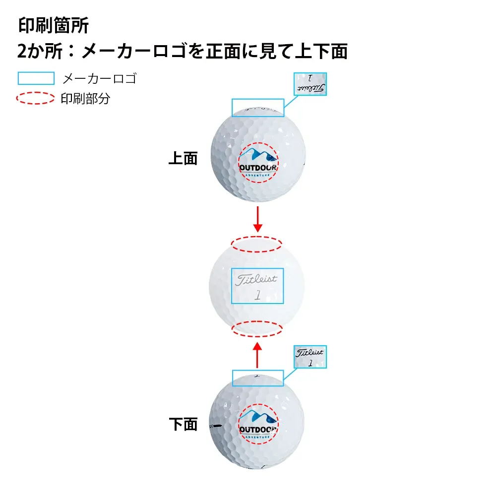 オリジナルゴルフボール タイトリスト PRO V1