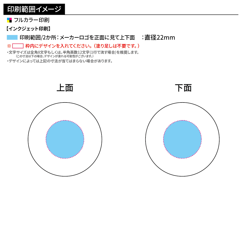 オリジナルゴルフボール タイトリスト PRO V1