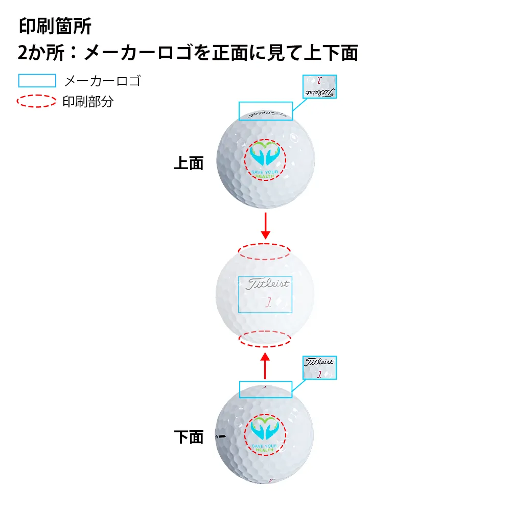 オリジナルゴルフボール タイトリスト PRO V1x
