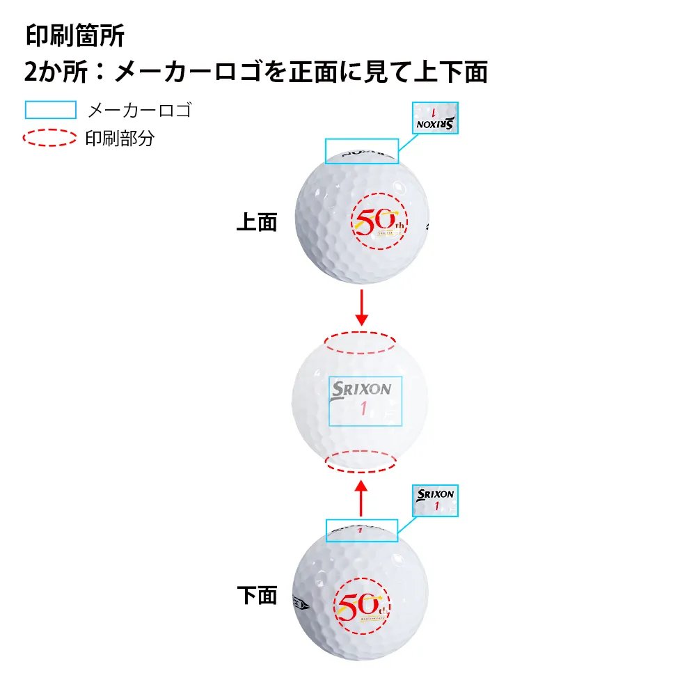 オリジナルゴルフボール ダンロップ スリクソン ディスタンス