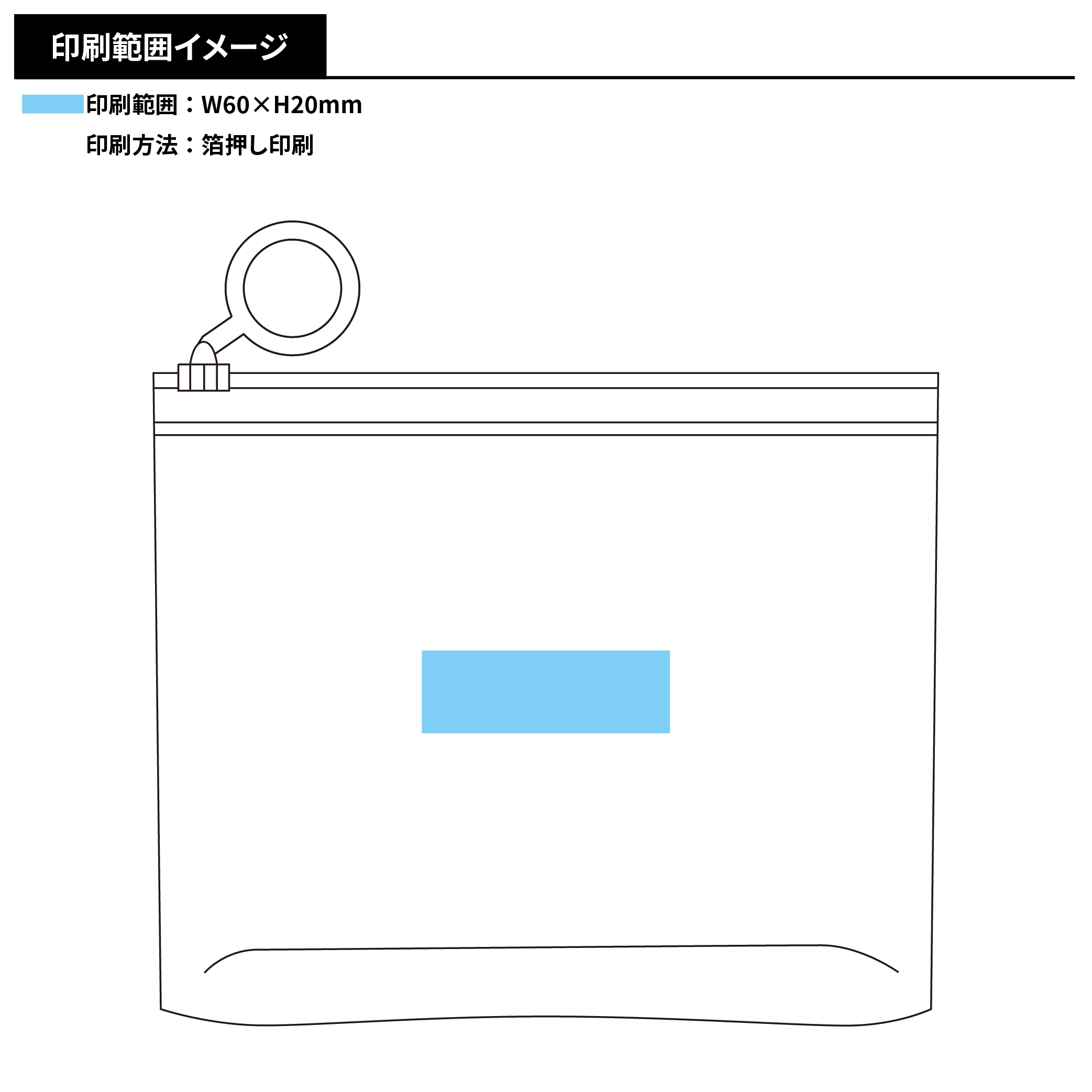 トラベル詰め替え容器セット