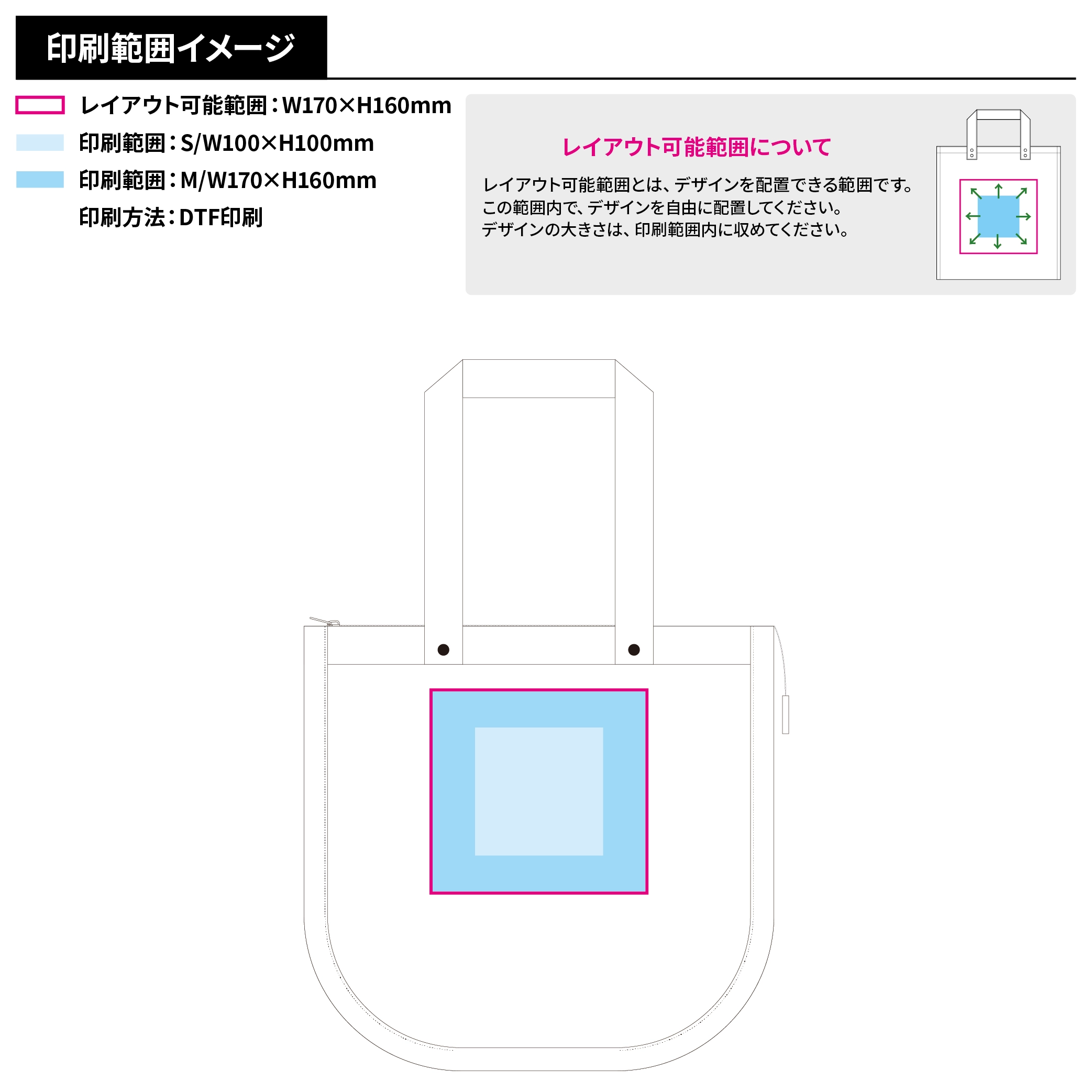 シャンブリックスクエア保冷トート(M)