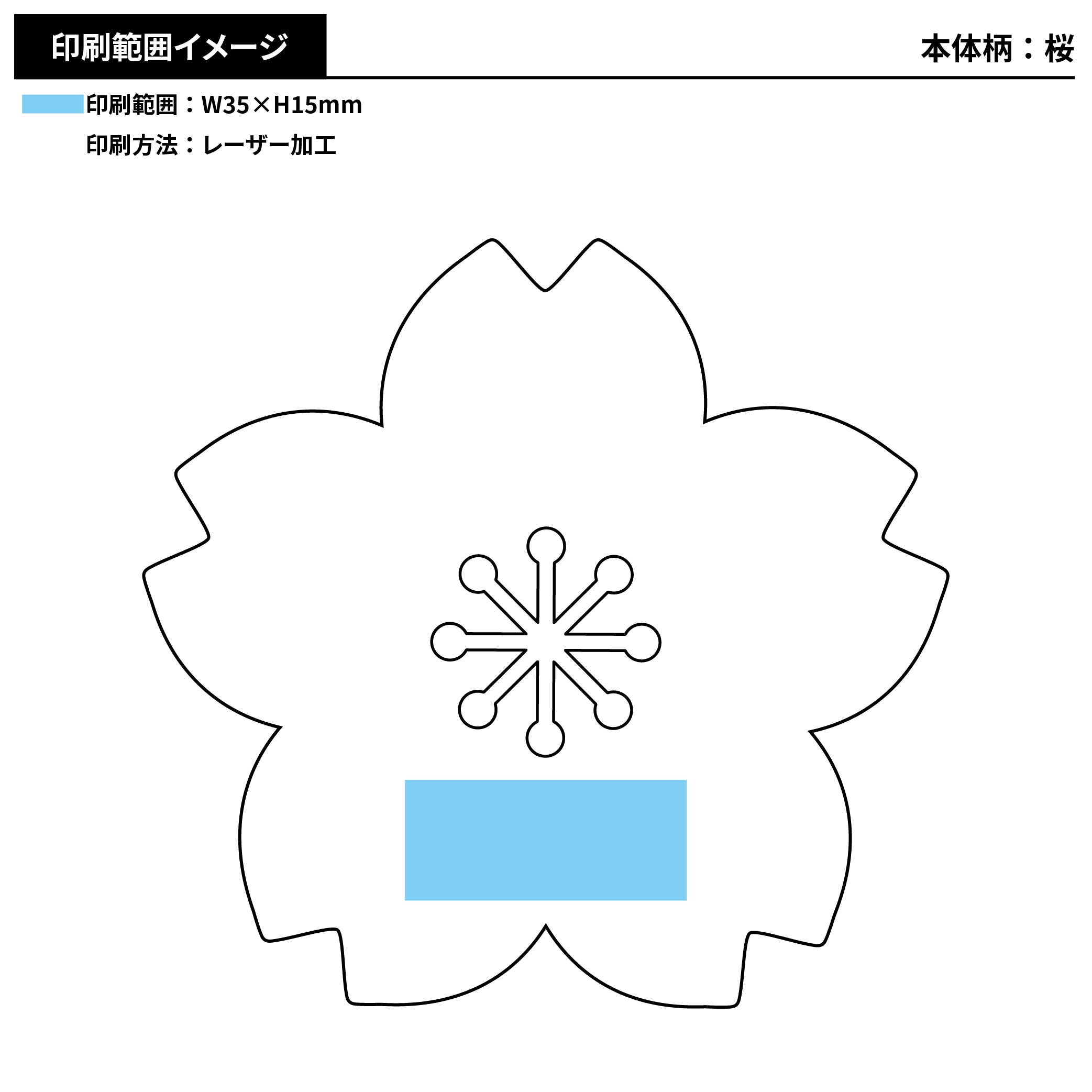 間伐材ひのき 花暦コースター