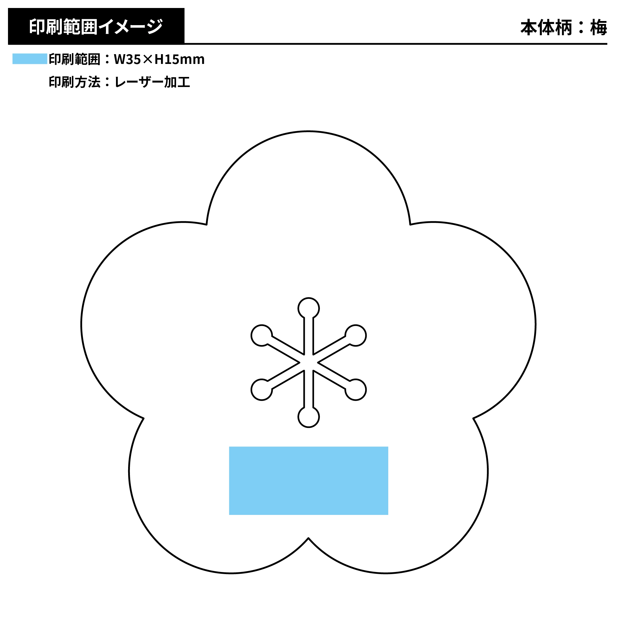 間伐材ひのき 花暦コースター