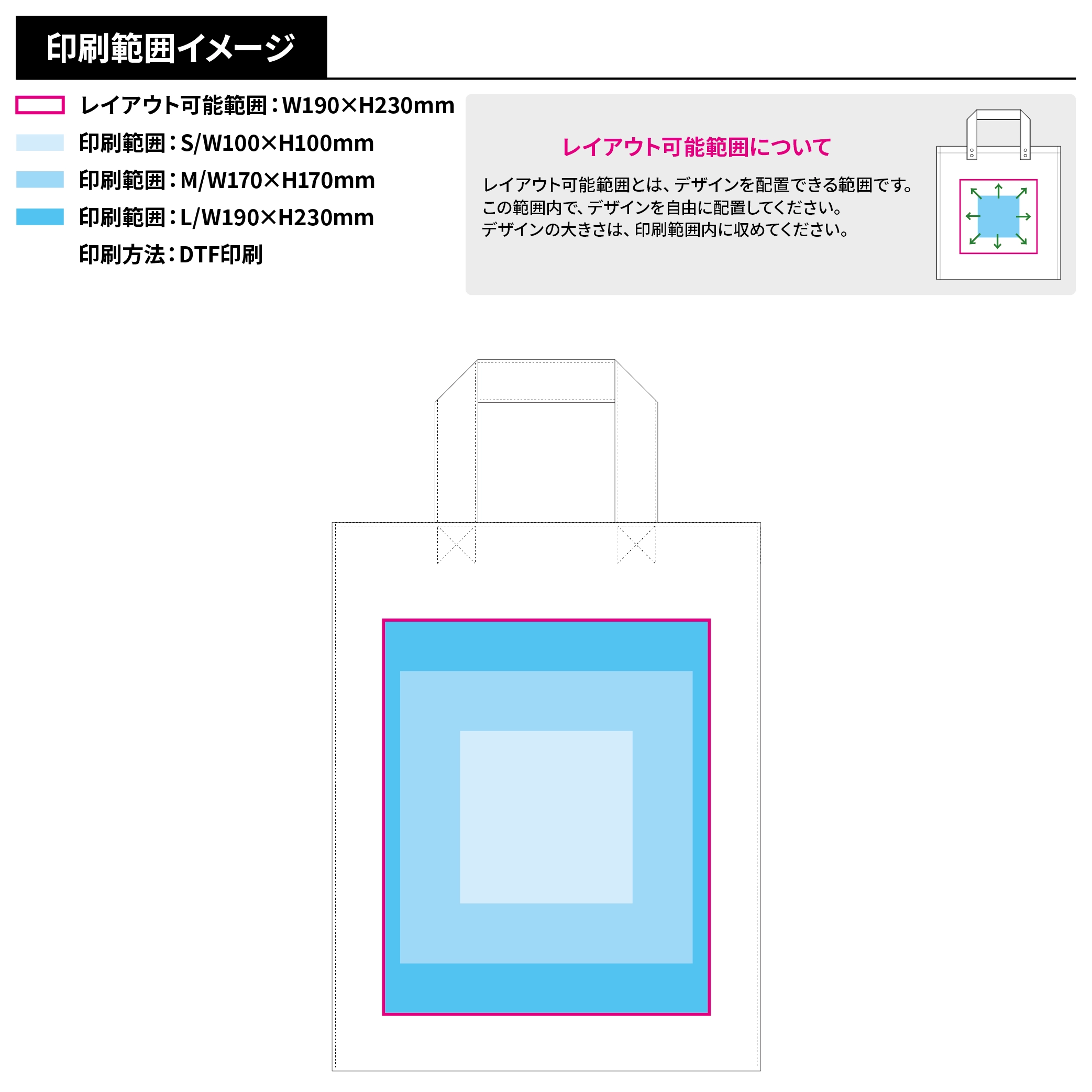 再生PETユーティリティバッグ(M)
