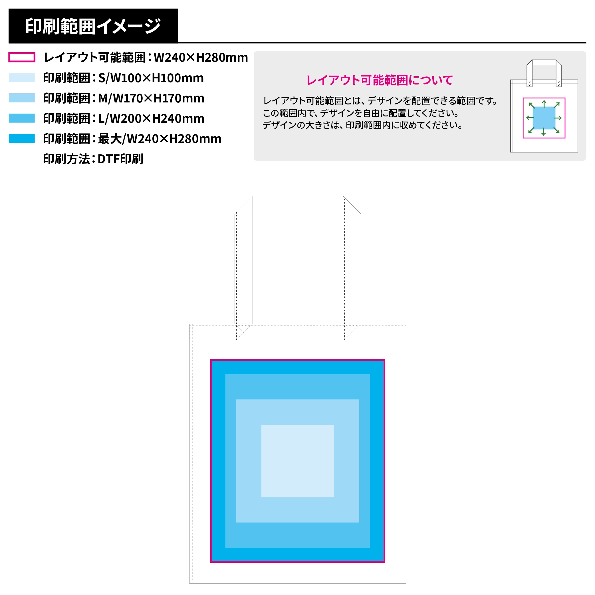 再生PETユーティリティバッグ(L)