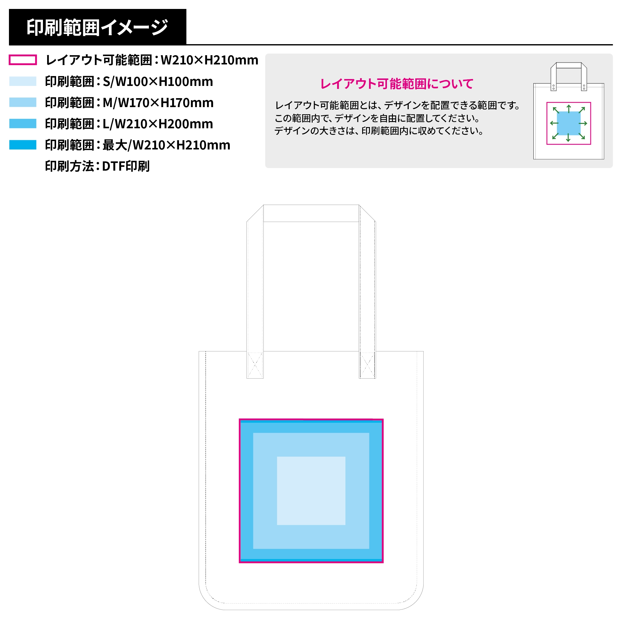 再生PETユーティリティバッグコンビ(L)