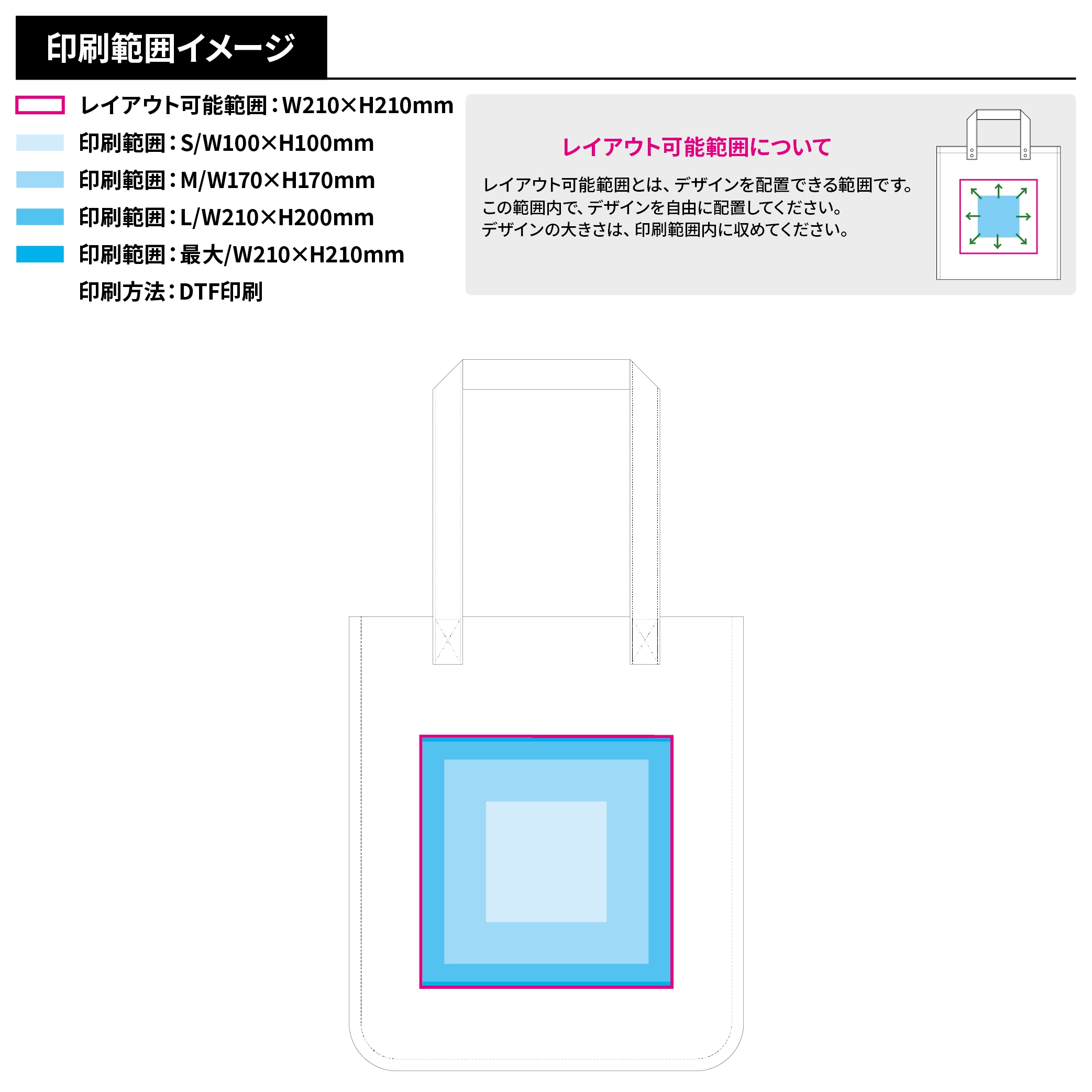 ライトウォッシュキャンバススクエアトート