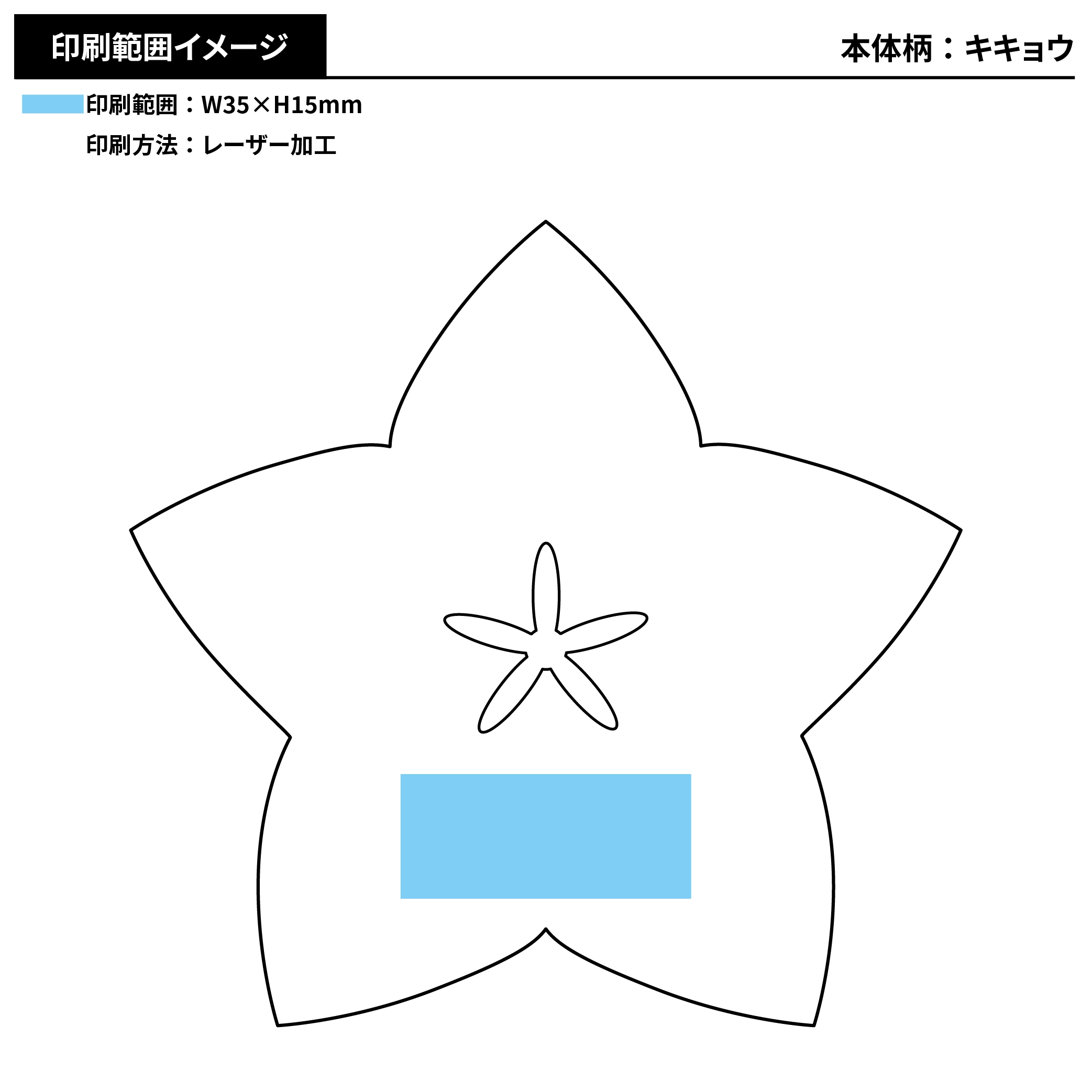 間伐材ひのき 花暦コースター