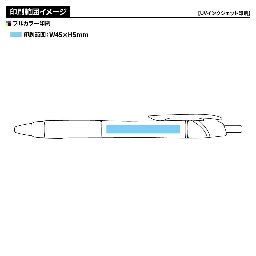 ジェットストリーム0.5