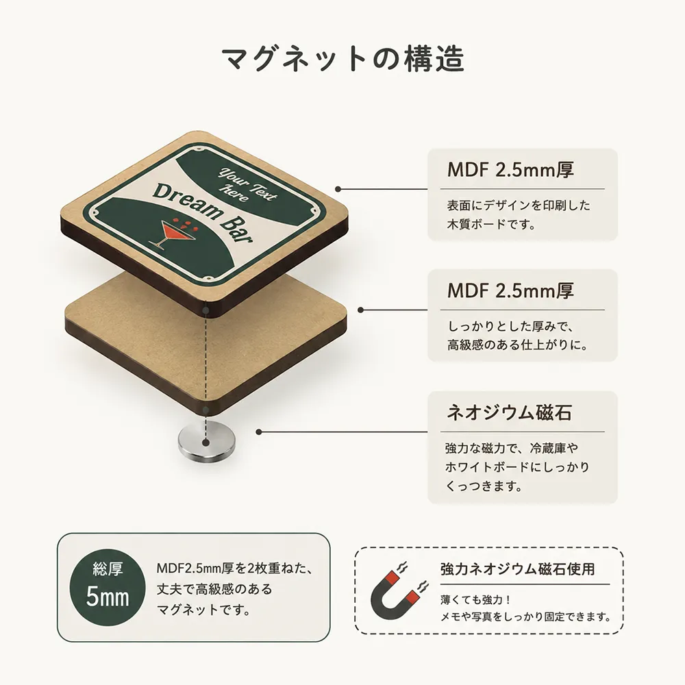 木製マグネット　W40×H40mm(短納期)