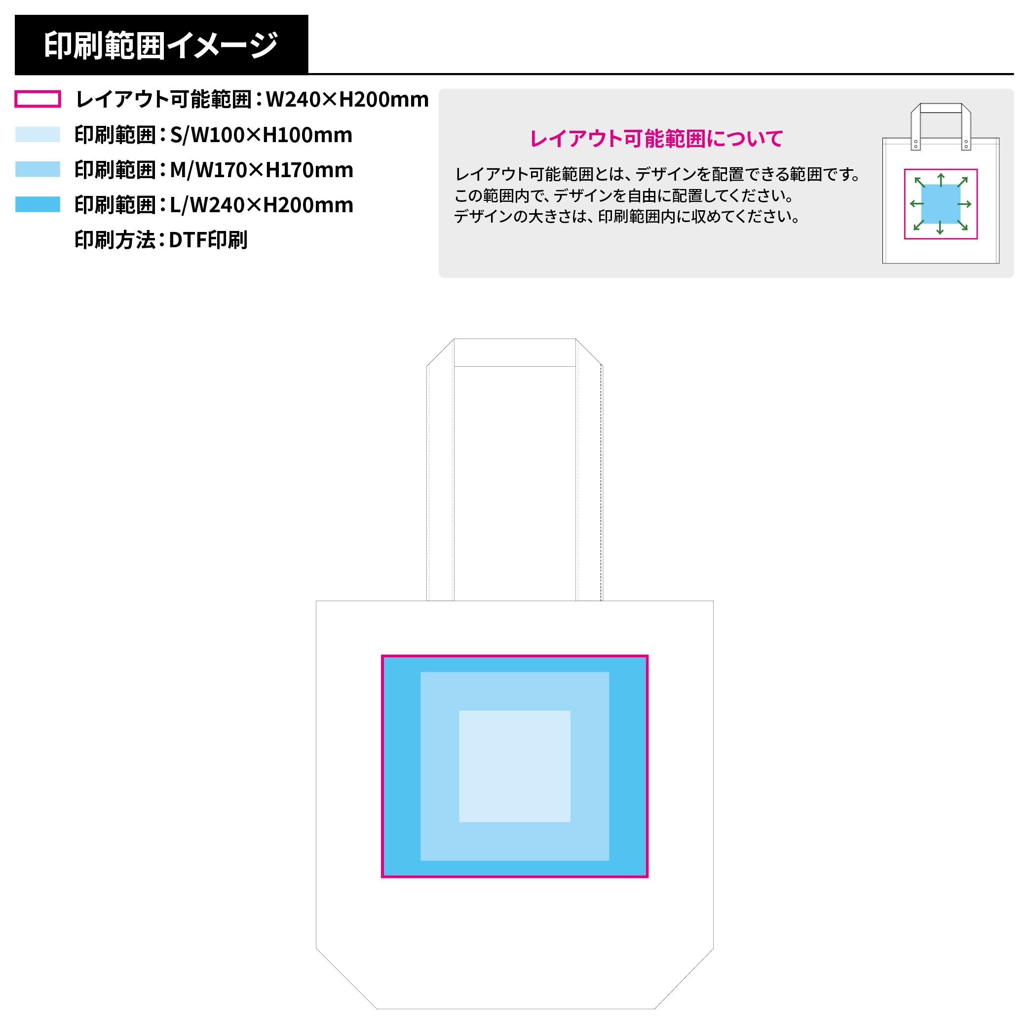 オーガニックコットンバッグナチュラル(M)