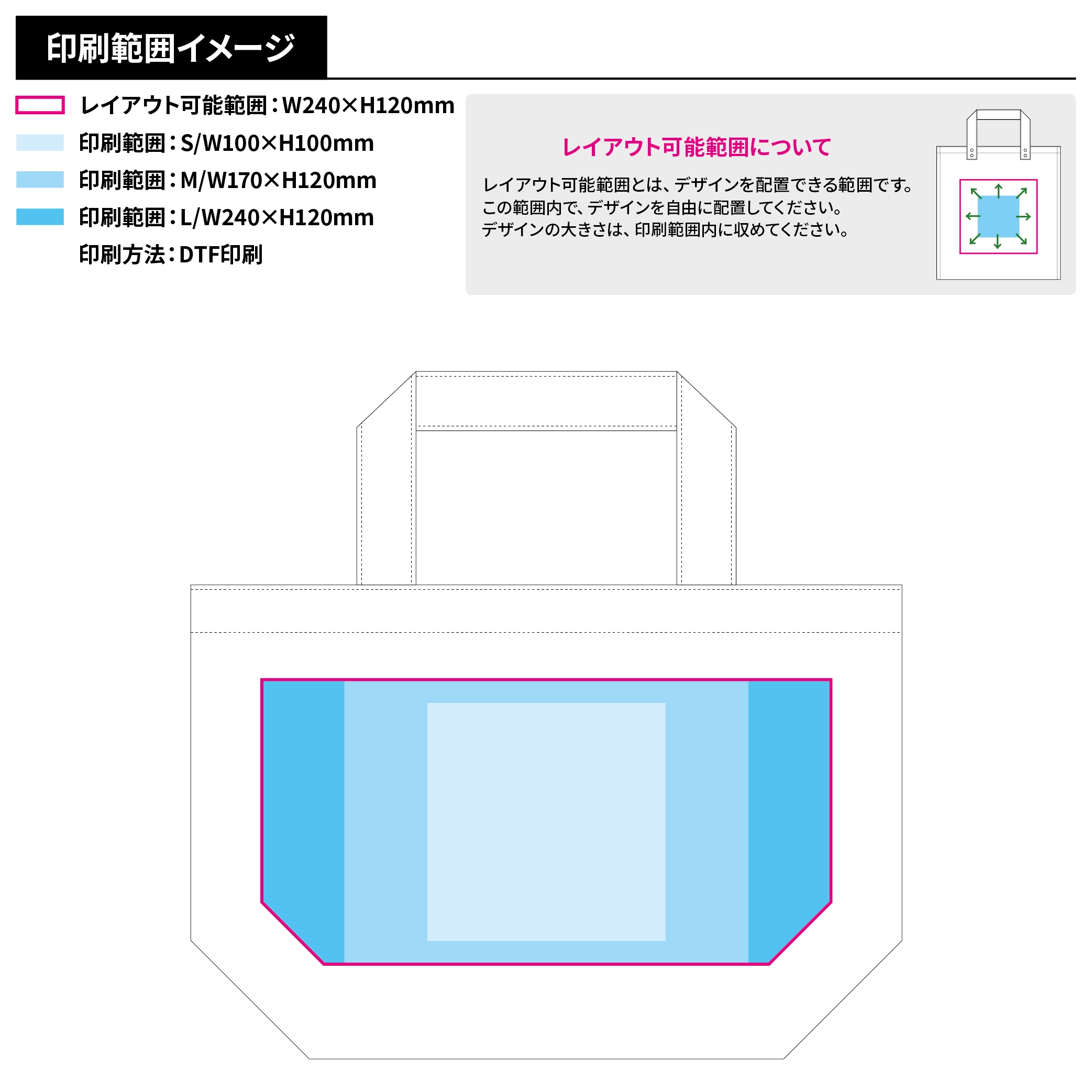 オーガニックコットンキャンバストートナチュラル(S)