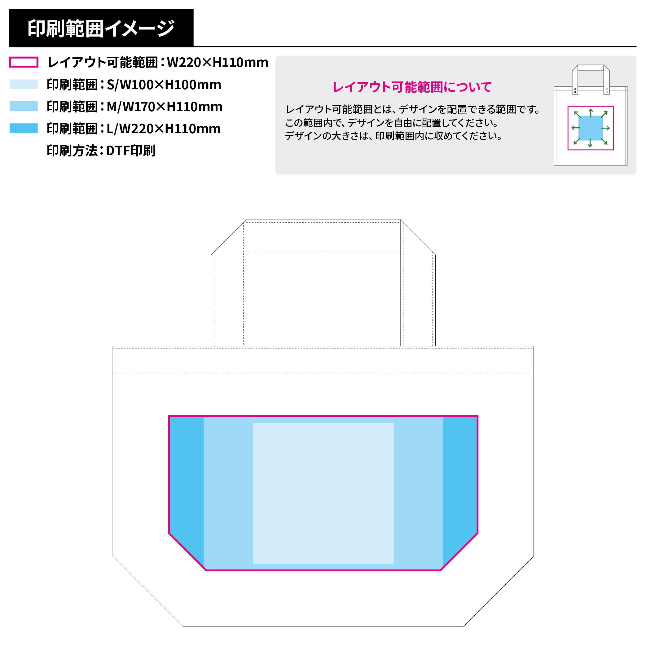 オーガニックコットンキャンバストートナチュラル(S) 内ポケット付