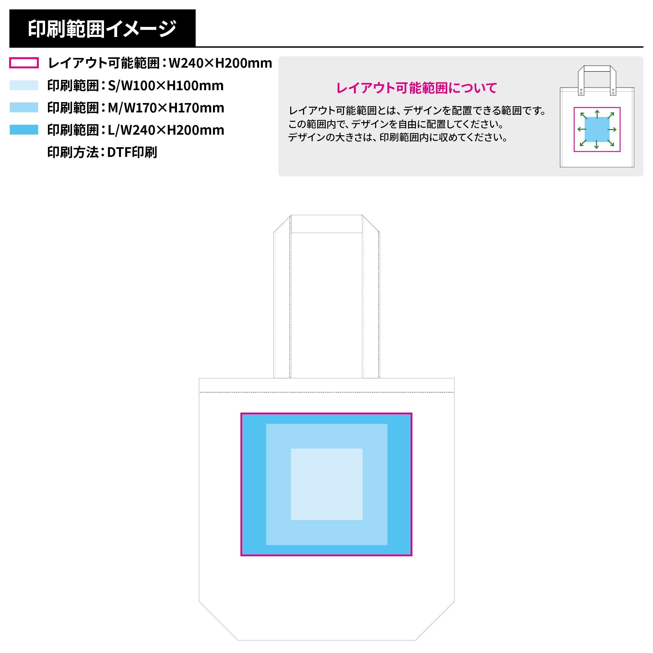 オーガニックコットンキャンバストートナチュラル(M)